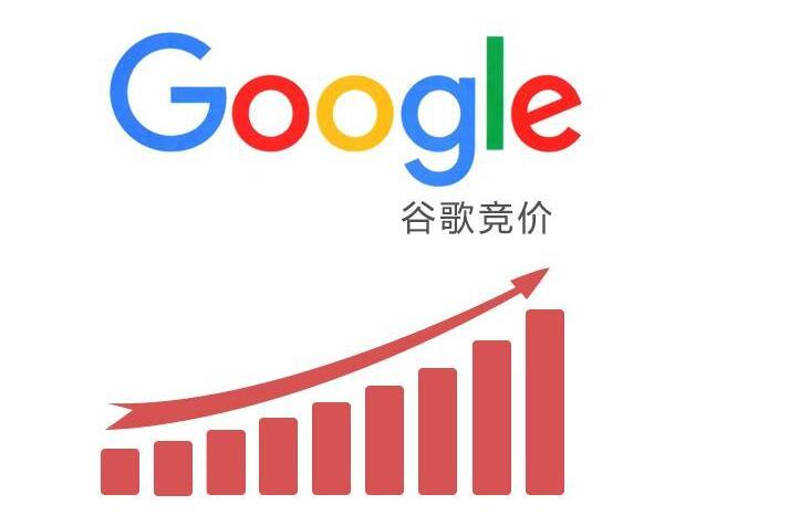 谷歌競價投放