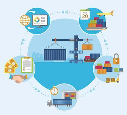 查詢(xún)海關(guān)數(shù)據(jù)最需要注意的幾點(diǎn) ！